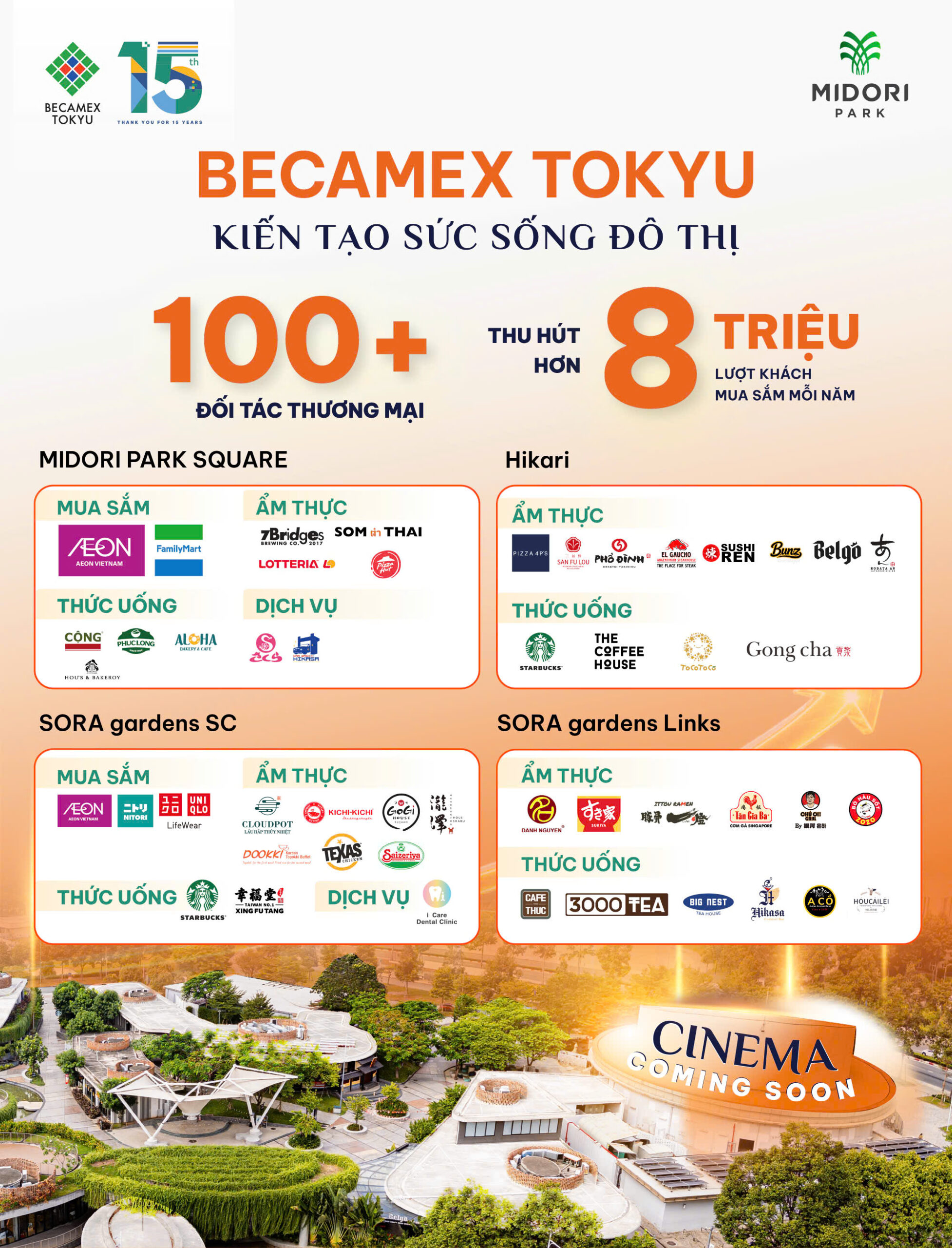 Các khu thương mại và các thương hiệu tại Thành Phố Mới Bình Dương